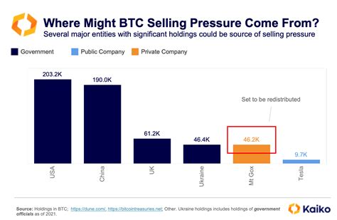 what does sell mean in 1xbet|Moving markets: liquidity and large sell orders .